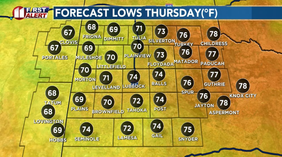 Another warm start to what will be another hot day.