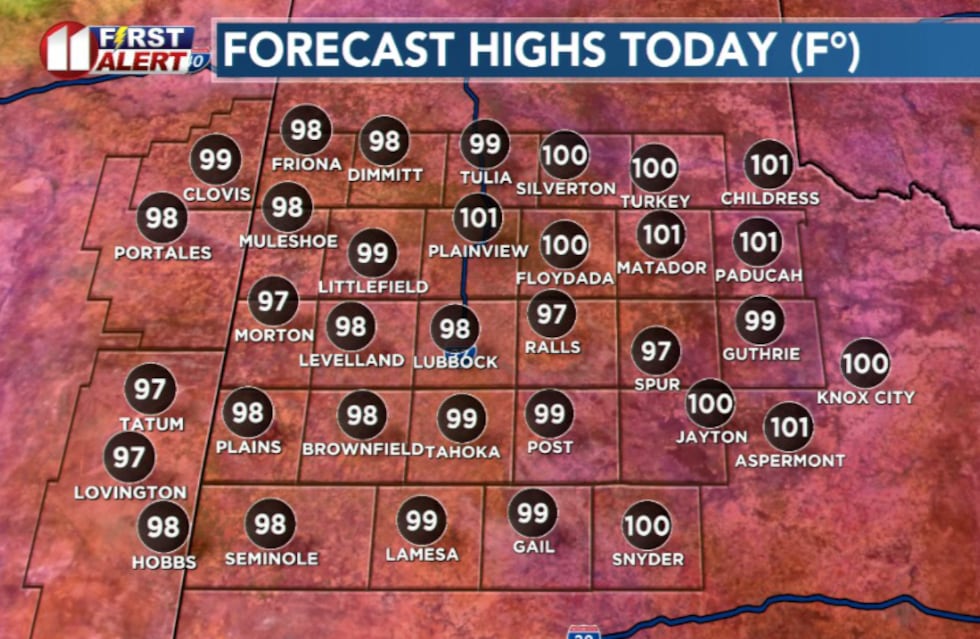 KCBD