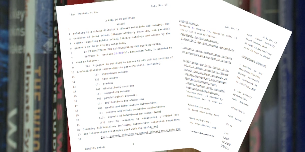 Concerns over Lubbock ISD library books brought before Board