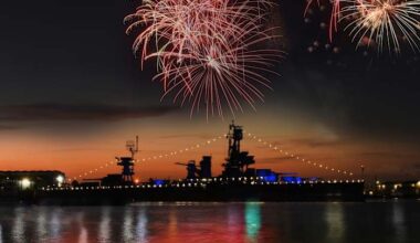 Let freedom ring: Battleship Texas fires a patriotic salute as Galveston launches America250