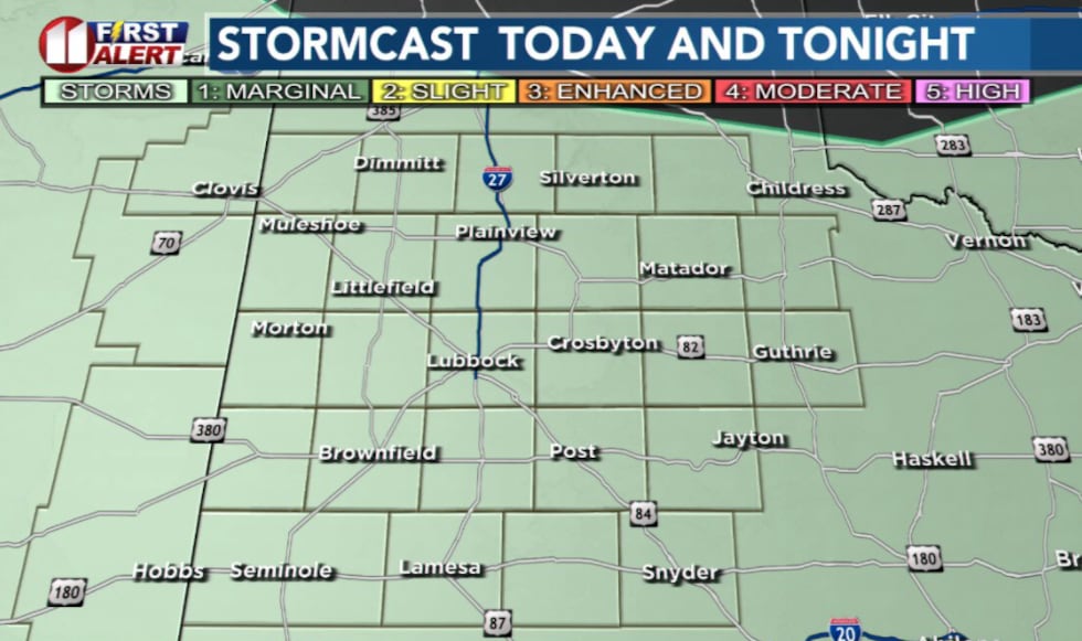 KCBD