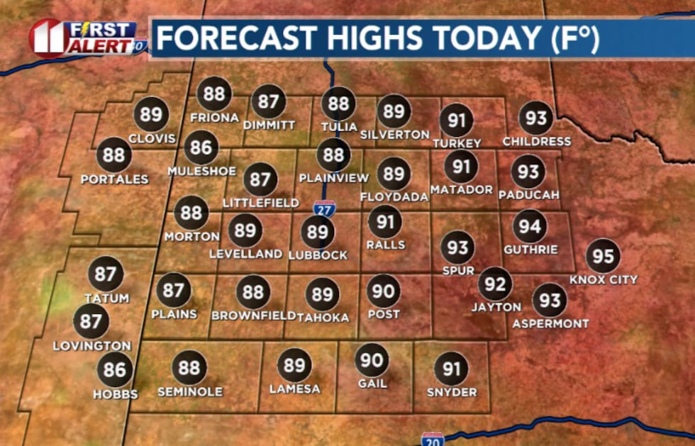 KCBD