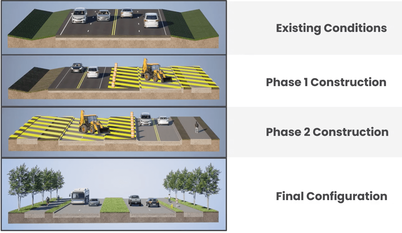 $29M West Bailey Boswell Road project expected to finish in 2028