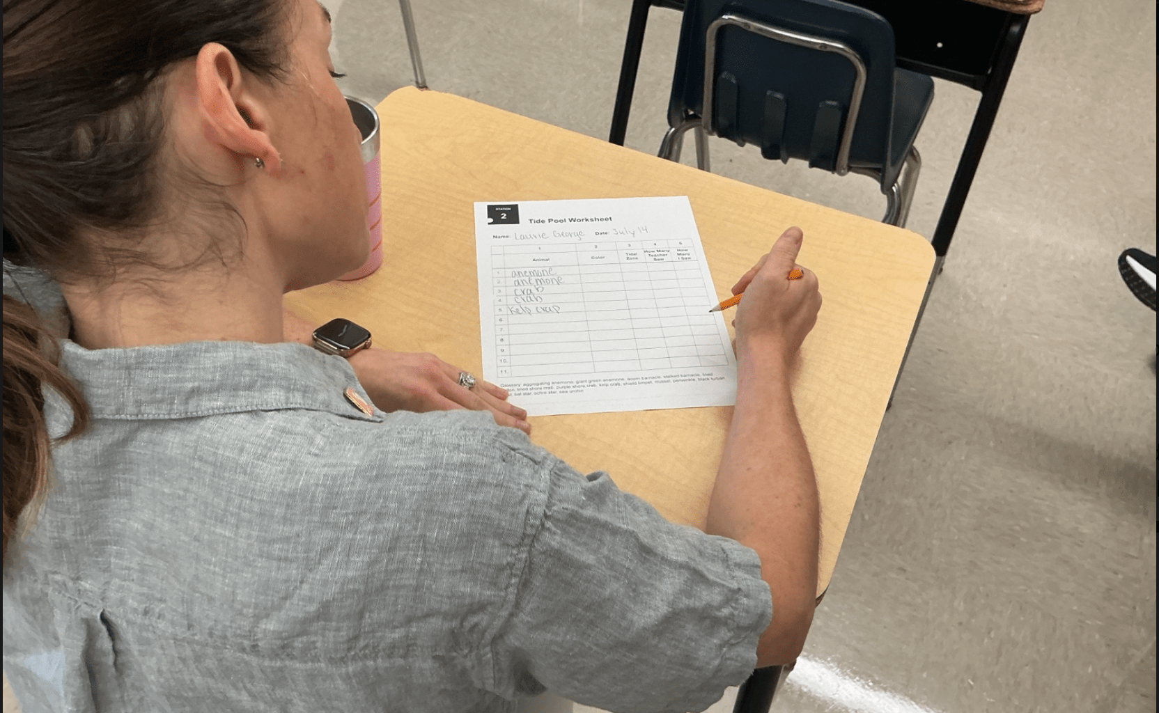 What a dyslexia simulation showed Fort Worth parents about their kids’ school days