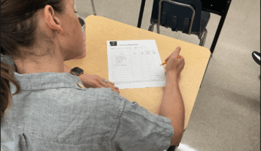 What a dyslexia simulation showed Fort Worth parents about their kids’ school days