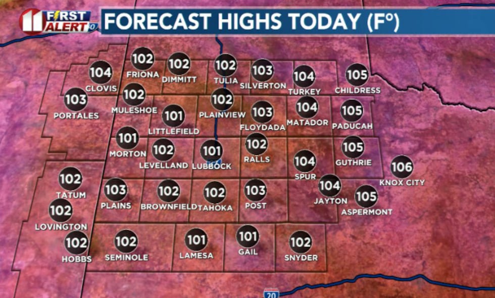 KCBD