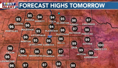 Heat builds across South Plains through Friday