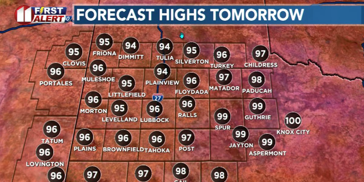 Heat builds across South Plains through Friday