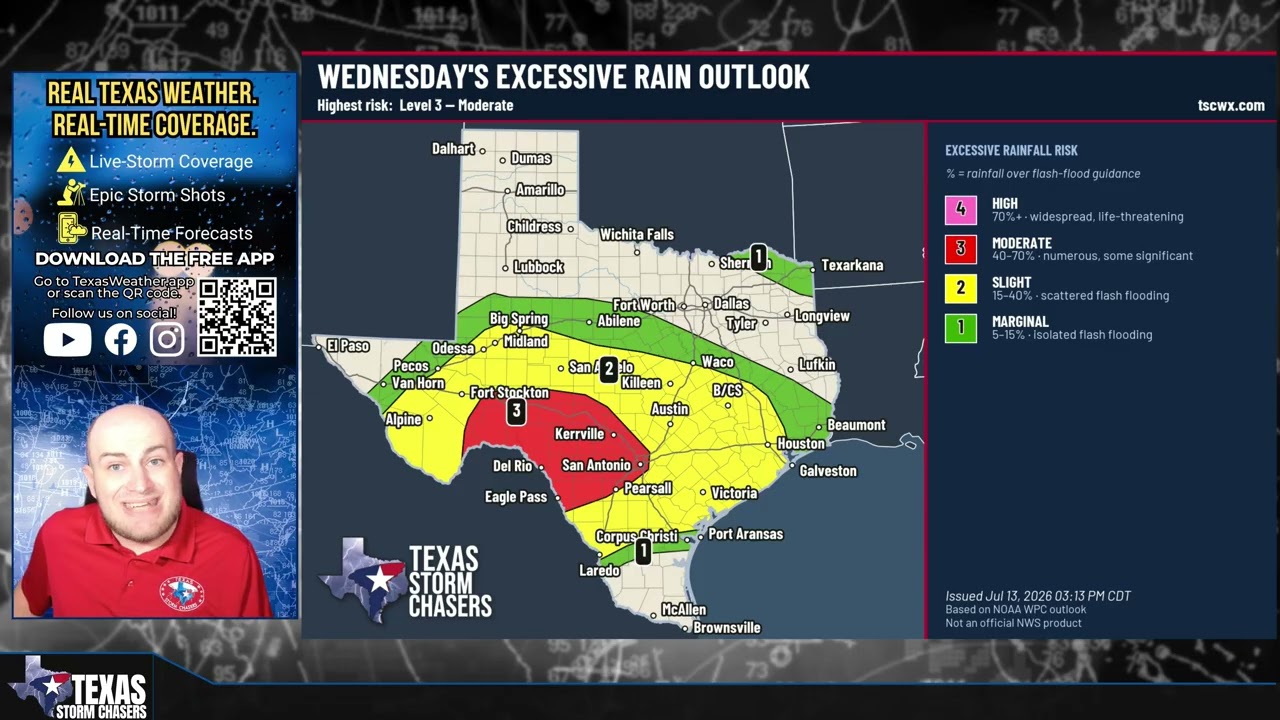 Texas Flood Risk Tonight: Heavy Rain Through Wednesday