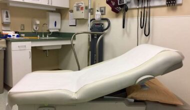 Texas ranks as 4th worst state for healthcare in 2026, WalletHub study finds