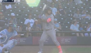 Sod Poodles beat Corpus Christi 5-2 to split series and finish road trip with winning record