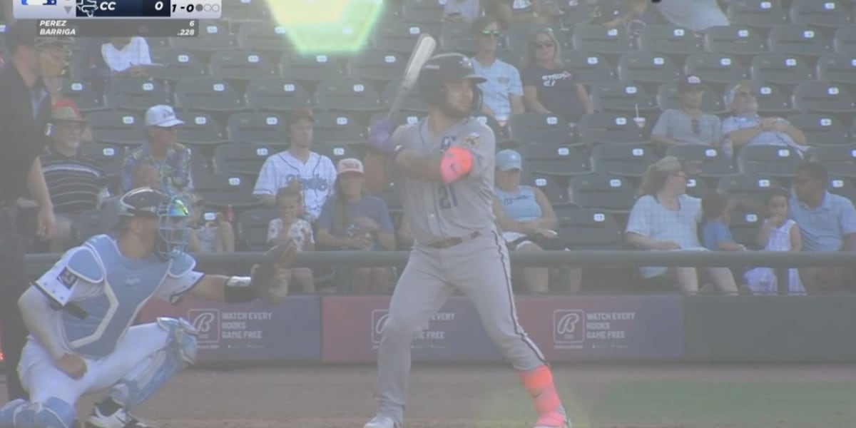 Sod Poodles beat Corpus Christi 5-2 to split series and finish road trip with winning record