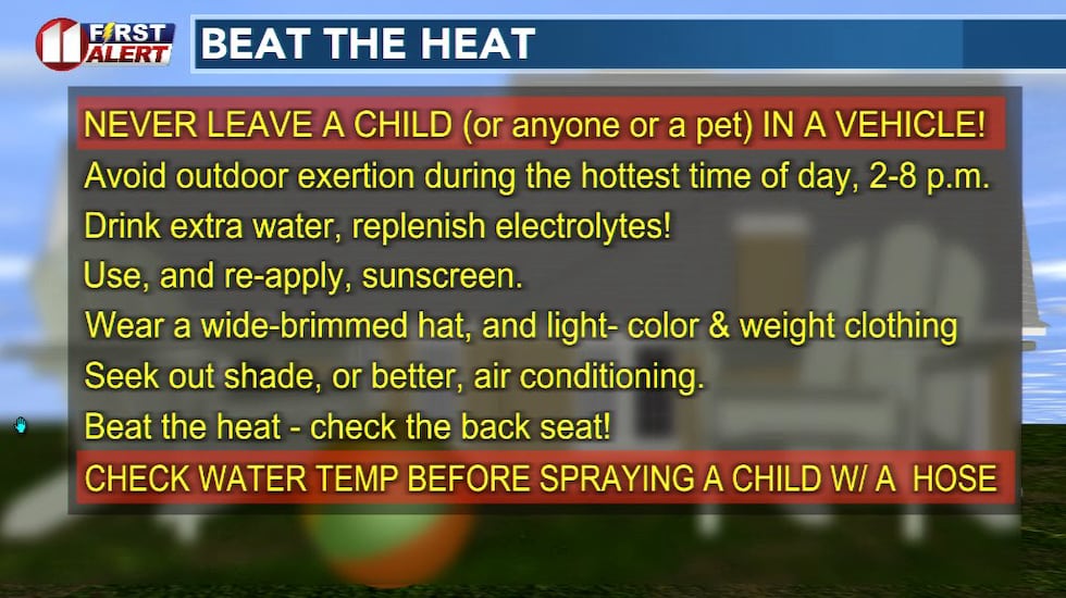 South Plains heat peaks near 100 before weekend storms arrive
