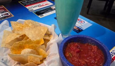 Copper Caboose, Lubbock's First Fajita Spot, Still Serving
