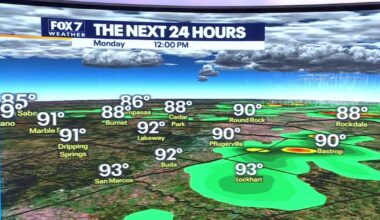 Austin weather: Flash Flood Watch in effect for most of the week