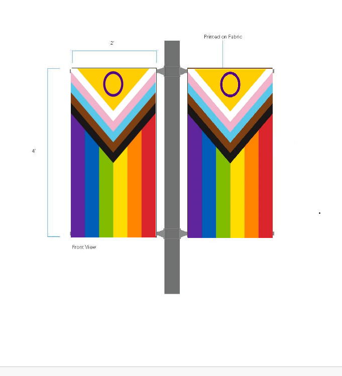 proposed Banner mock ups