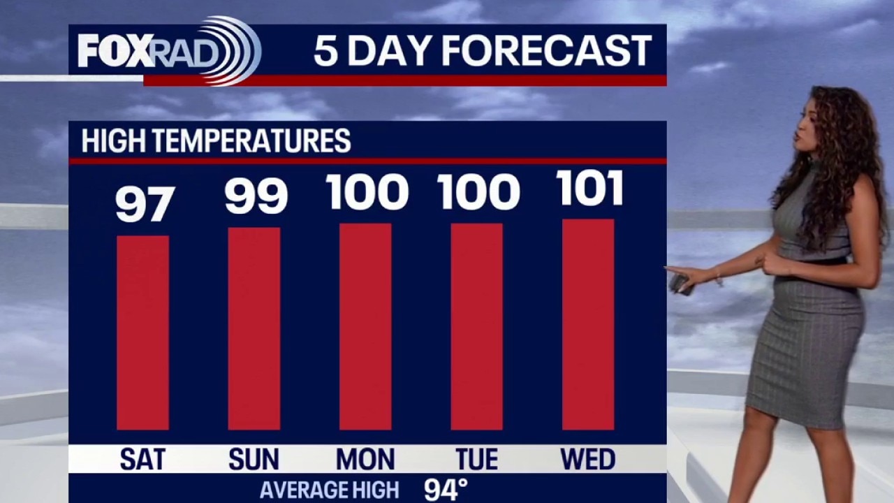 Houston weather: July 25 morning forecast