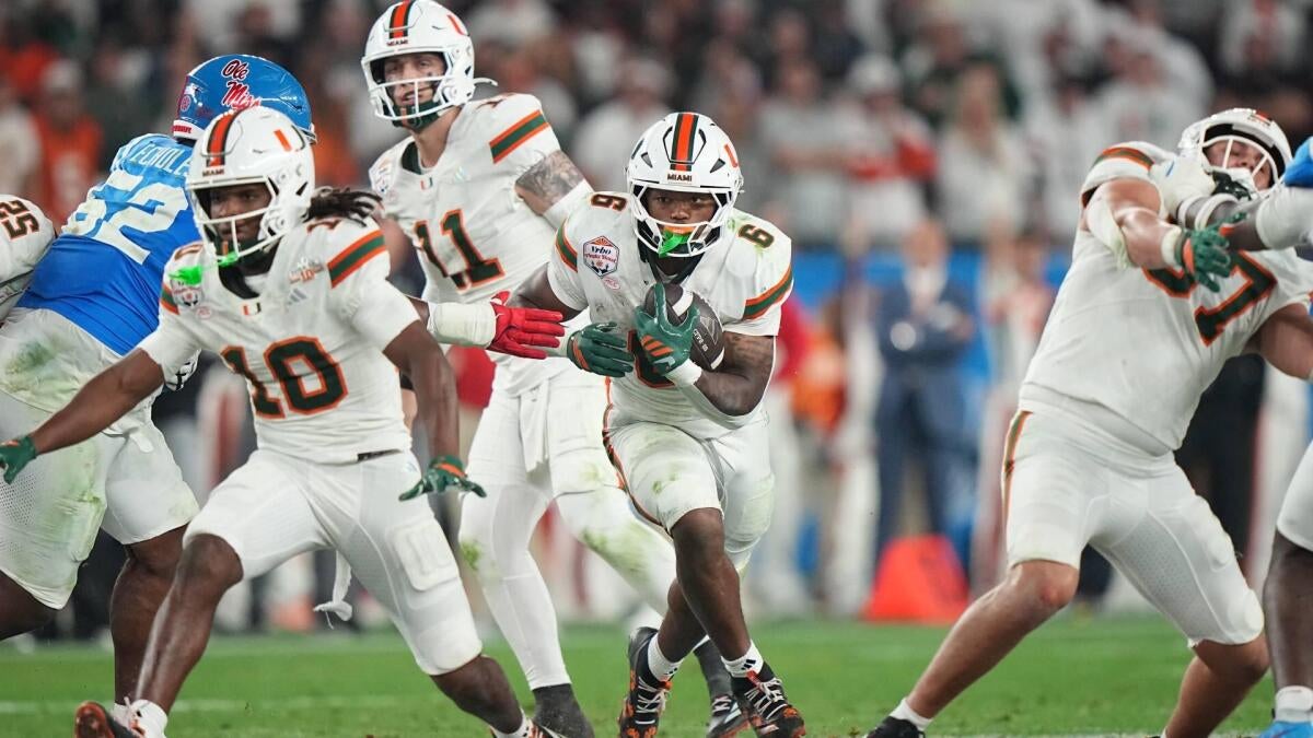 College football's top 10 RB rooms: Miami, Texas Tech boast dangerous backfields
