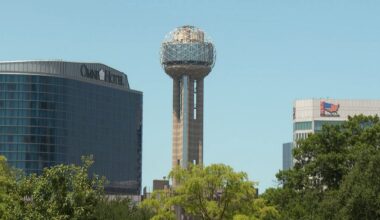 Thousands of Dallas employees furloughed