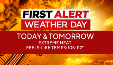 Tuesday, Wednesday are First Alert Weather Days in North Texas for extreme heat