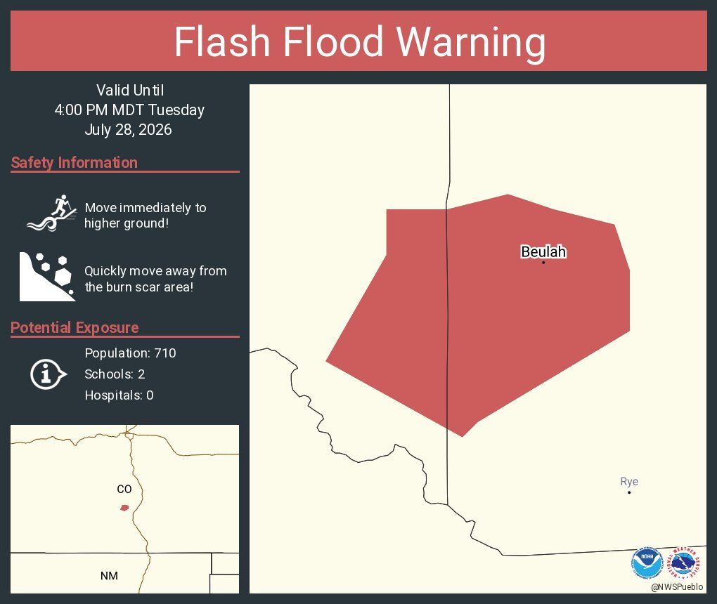 flood warning