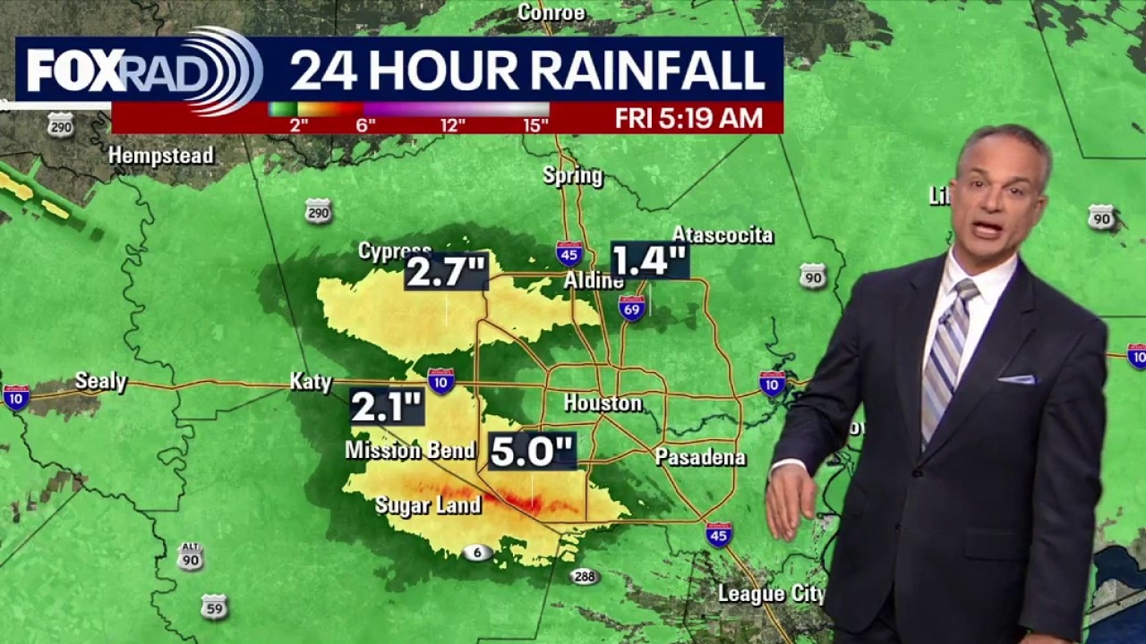 Houston weather: Breezy, humid Friday ahead