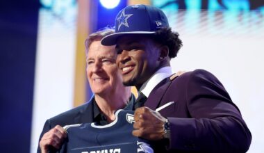 Dallas Cowboys roster: Projecting 4 more breakout candidates for 2026