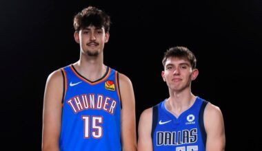 Mavericks vs Thunder Game Preview and Injury Update