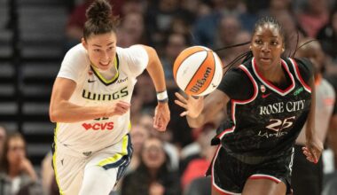Shepard has a triple-double and the Dallas Wings hold off the Portland Fire 101-97