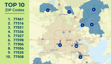 Houston’s hottest markets lie in the outer suburbs