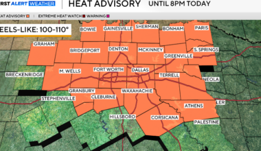 Staying steamy across North Texas for Saturday with rising temperatures