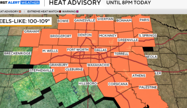 Steamy conditions persist Sunday in North Texas