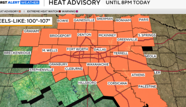 Heat Advisory active for North Texas with high temps, heat indices set to stay in triple digits