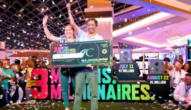 Garland, Texas Man Wins $ 1 million in Choctaw Casino & Resort – Durant's “3 Months. 3 Millionaires.” Promotion