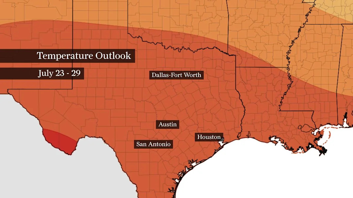 Houston's shift away from wet weather begins Friday: What can we expect this weekend?