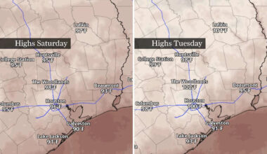 100-degree heat is just starting in Houston