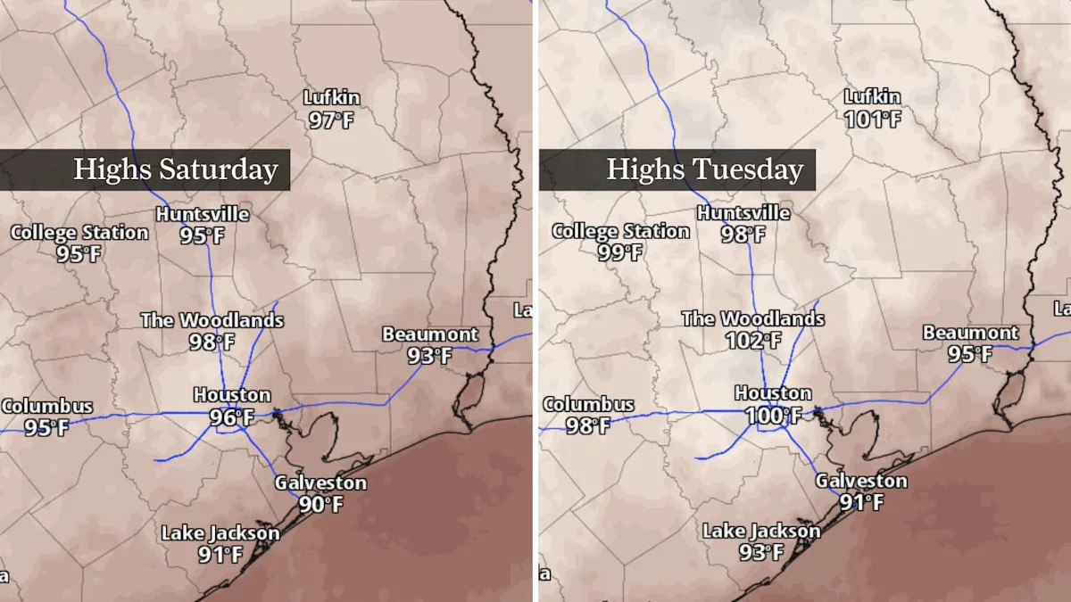 100-degree heat is just starting in Houston