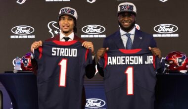 Outlook for Houston’s productive 2023 draft picks amid contract extensions