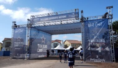 Dallas Cowboys roster: The Oxnard Iliad 0 to 99 training camp guide