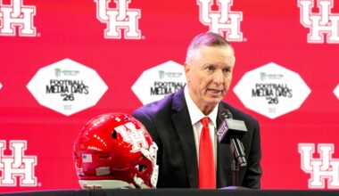 2026 Big 12 Media Day Storylines: Houston Cougars