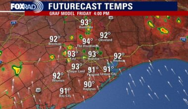 Houston weather: Friday rain, downpours expected over the weekend