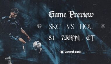 Preview: Sporting KC hosts Houston on Saturday for Harry Potter Night at Sporting Park