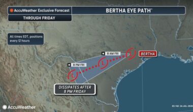 Tropical Rainstorm Bertha spreads rain across Texas