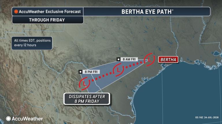 Tropical Rainstorm Bertha spreads rain across Texas