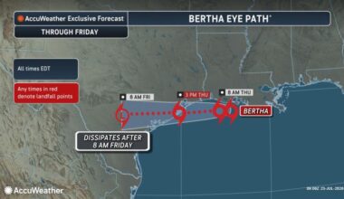 Tropical Storm Bertha approaching Texas with winds, rain and storm surge