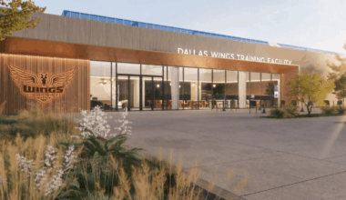 Dallas Wings video shows new practice facility under construction – NBC 5 Dallas-Fort Worth
