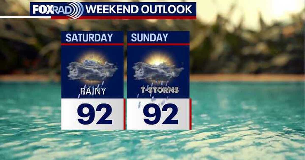 Houston weather: Daily downpours expected through the weekend