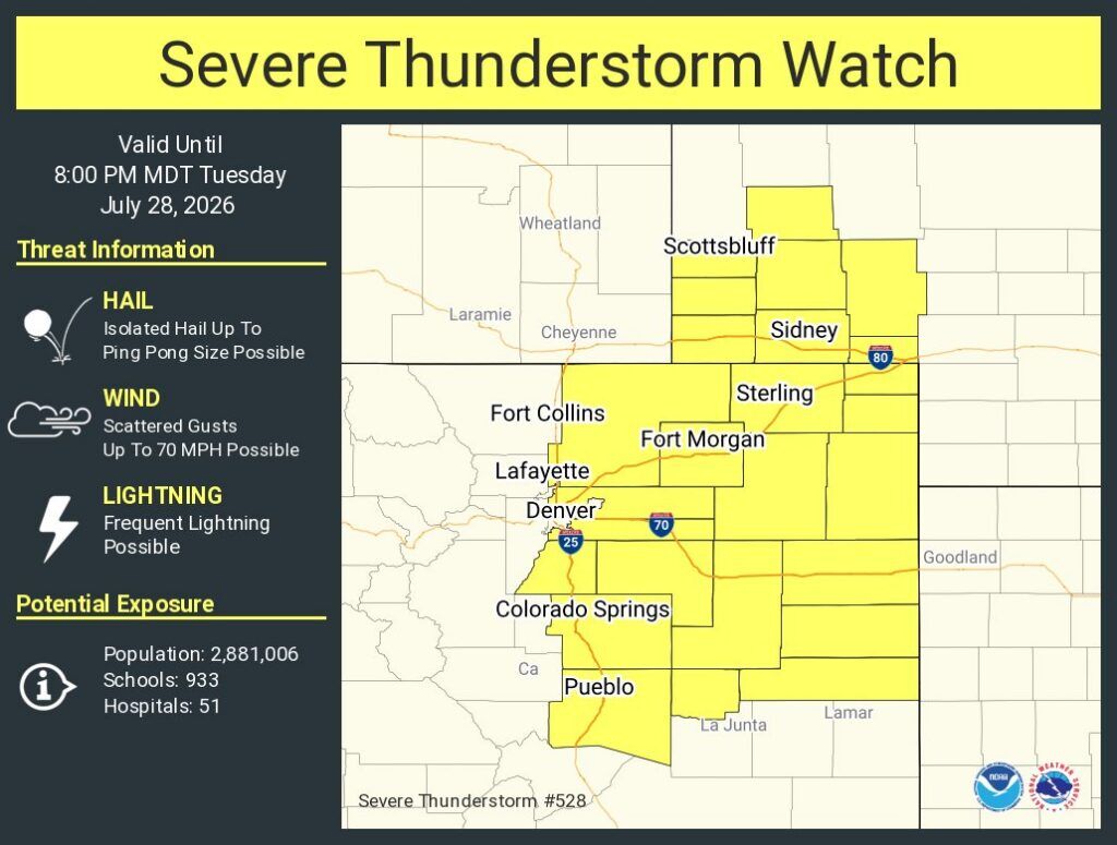 storm watch area