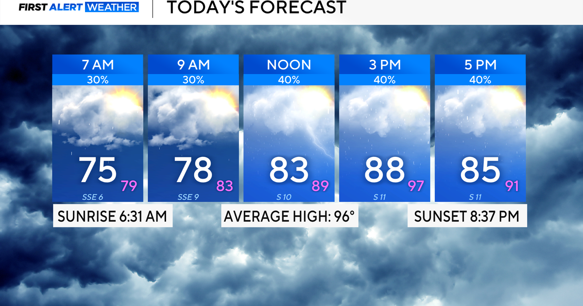 today-071626.png