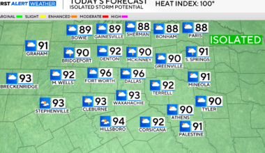 Scattered storms build up across North Texas for Sunday
